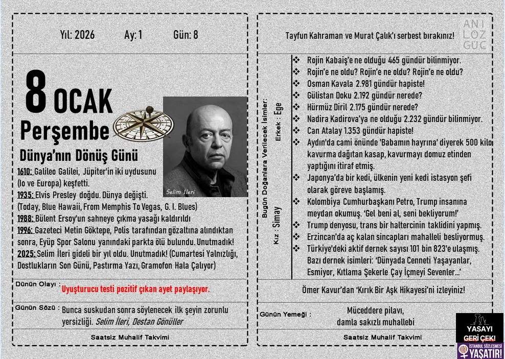 Dünya'nın Dönüş Günü 1